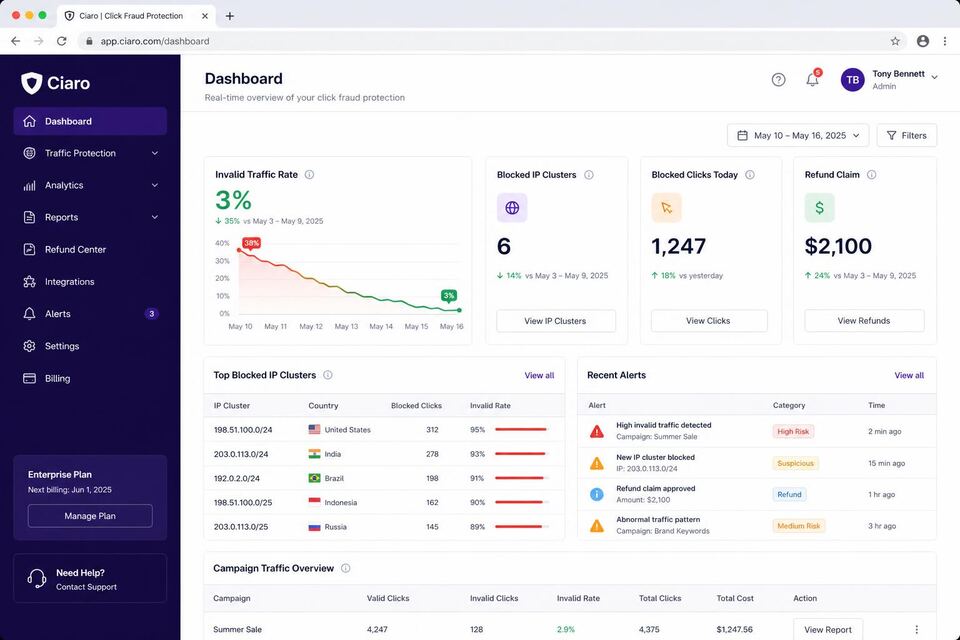 Regional law firm (anonymized) Ciaro dashboard